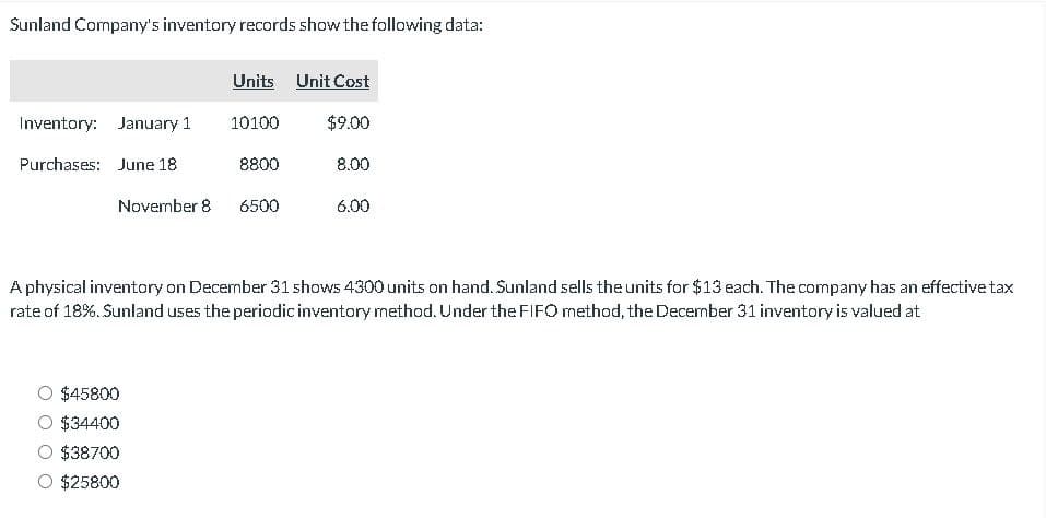 Sunland Company's inventory records show the following data:
Inventory: January 1
Purchases: June 18
November 8
Units Unit Cost
$9.00
$45800
$34400
$38700
$25800
10100
8800
6500
8.00
6.00
A physical inventory on December 31 shows 4300 units on hand. Sunland sells the units for $13 each. The company has an effective tax
rate of 18%. Sunland uses the periodic inventory method. Under the FIFO method, the December 31 inventory is valued at