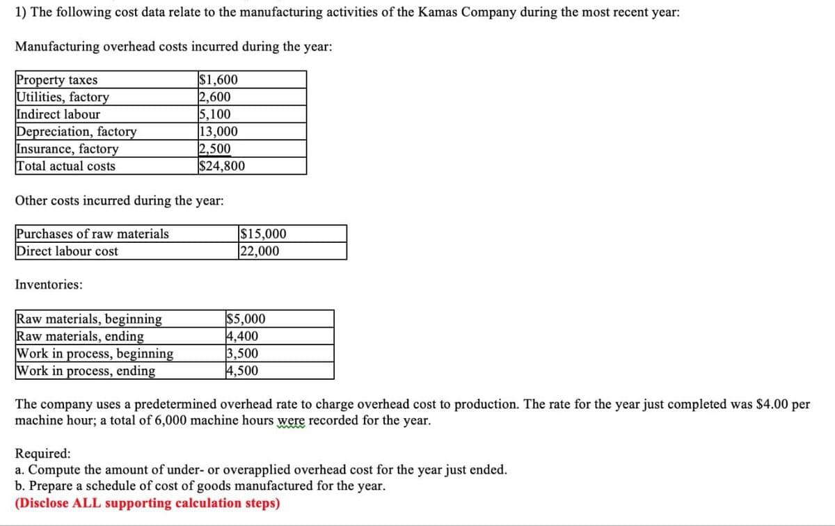 1) The following cost data relate to the manufacturing activities of the Kamas Company during the most recent year:
Manufacturing overhead costs incurred during the year:
$1,600
2,600
5,100
Property taxes
Utilities, factory
Indirect labour
Depreciation, factory
Insurance, factory
Total actual costs
Other costs incurred during the year:
Purchases of raw materials
Direct labour cost
Inventories:
13,000
2,500
$24,800
Raw materials, beginning
Raw materials, ending
Work in process, beginning
Work in process, ending
$15,000
22,000
$5,000
4,400
3,500
4,500
The company uses a predetermined overhead rate to charge overhead cost to production. The rate for the year just completed was $4.00 per
machine hour; a total of 6,000 machine hours were recorded for the year.
Required:
a. Compute the amount of under- or overapplied overhead cost for the year just ended.
b. Prepare a schedule of cost of goods manufactured for the year.
(Disclose ALL supporting calculation steps)