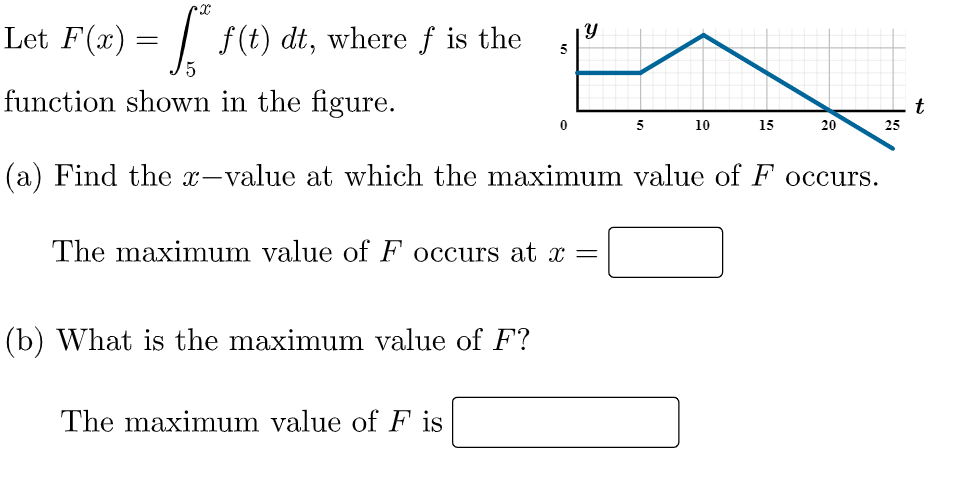 Let
F(x) = | f(t) dt, where f is the
function shown in the figure.
t
5
10
15
20
25
(a) Find the x-value at which the maximum value of F occurs.
The maximum value of F occurs at x =
(b) What is the maximum value of F?
The maximum value of F is
