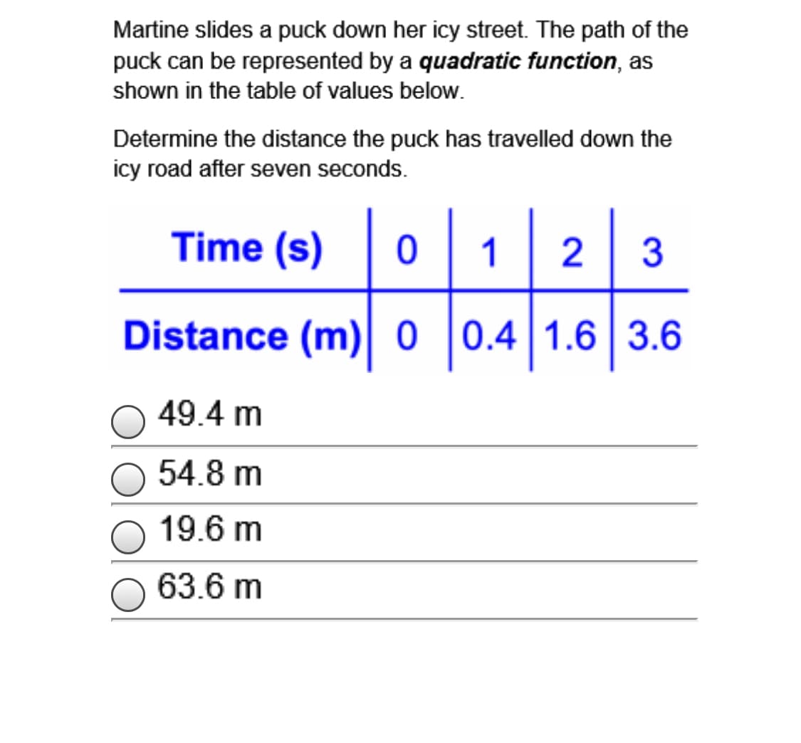 Martine slides a puck down her icy street. The path of the
puck can be represented by a quadratic function, as
shown in the table of values below.
Determine the distance the puck has travelled down the
icy road after seven seconds.
Time (s)
1
Distance (m)|
0 0.4 1.6 3.6
49.4 m
54.8 m
19.6 m
63.6 m
