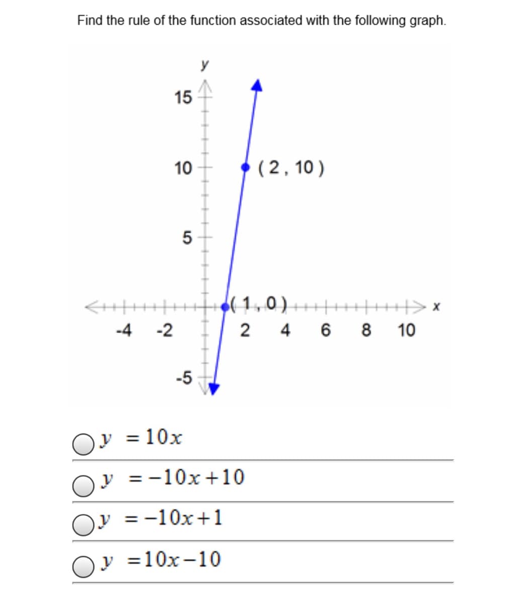 Find the rule of the function associated with the following graph.
y
15
10
(2, 10 )
(1,0)
<+TH
-4 -2
4 6 8 10
-5
y = 10x
= -10x +10
= -10x+1
y =10x-10
