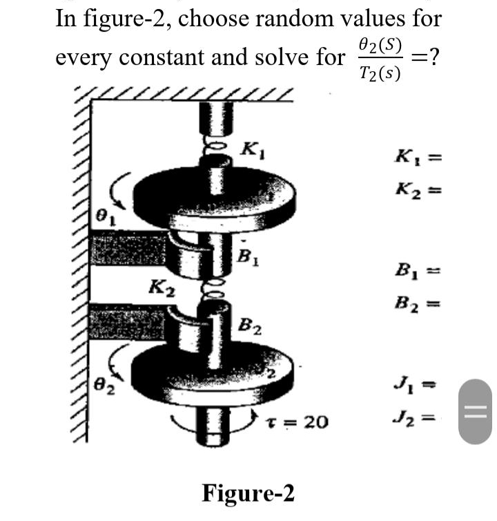 In figure-2, choose random values for
02(S)
=?
every constant and solve for
T2(s)
K =
K2 =
B1
B1 =
K2
B2 =
B2
J =
82
J2 =
T = 20
Figure-2
||
10
