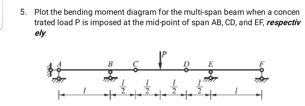 5. Plot the bending moment diagram for the multi-span beam when a concen
trated load P is imposed at the mid-point of span AB, CD, and EF, respectiv
ely.
up
В
E
1.
2
