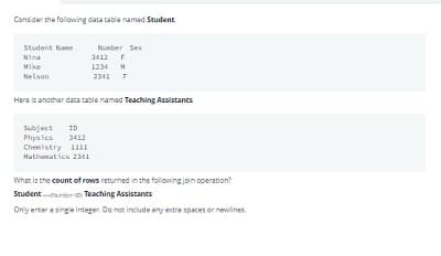 Consider the following data tabie named Student
Student Nane
Number Sex
3412 r
Nina
Mike
1234 M
Nelson
2341 F
Hare is anocher daca table named Teaching Assistants
Subject
ID
Phrys ies
Chenistry 1111
Mathemat ies 2341
3412
What is the count of rows returned in the folovwingjoin operation?
Student parber o Teaching Assistants
Only erter a single integer. Do not include any estra spaces or newines.
