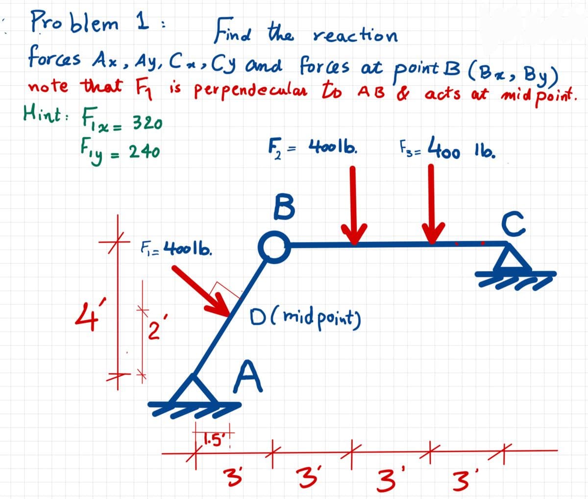 Problem 1:
Find the reaction
forces Ax, Ay, Ca, Cy and forces at point B (Bx, By)
note that F₁ is perpendecular to AB & acts at mid point.
F₂ = 400lb.
F3 = 400 16.
B
1x=
Hint: F₁x = 320
F₁y = 240
4
F₁=40016.
2
A
+1.5²t
D(midpoint)
3
*
3'
*
*
3'
с
Fa
*
3'
M