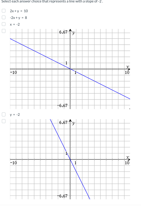 Select each answer choice that represents a line with a slope of -2.
2x+y = 10
-2x+y = 8
x = -2
0000
00
-10
y = -2
-10
6.67 y
-6.67
6.67 y
-6.67
10
10