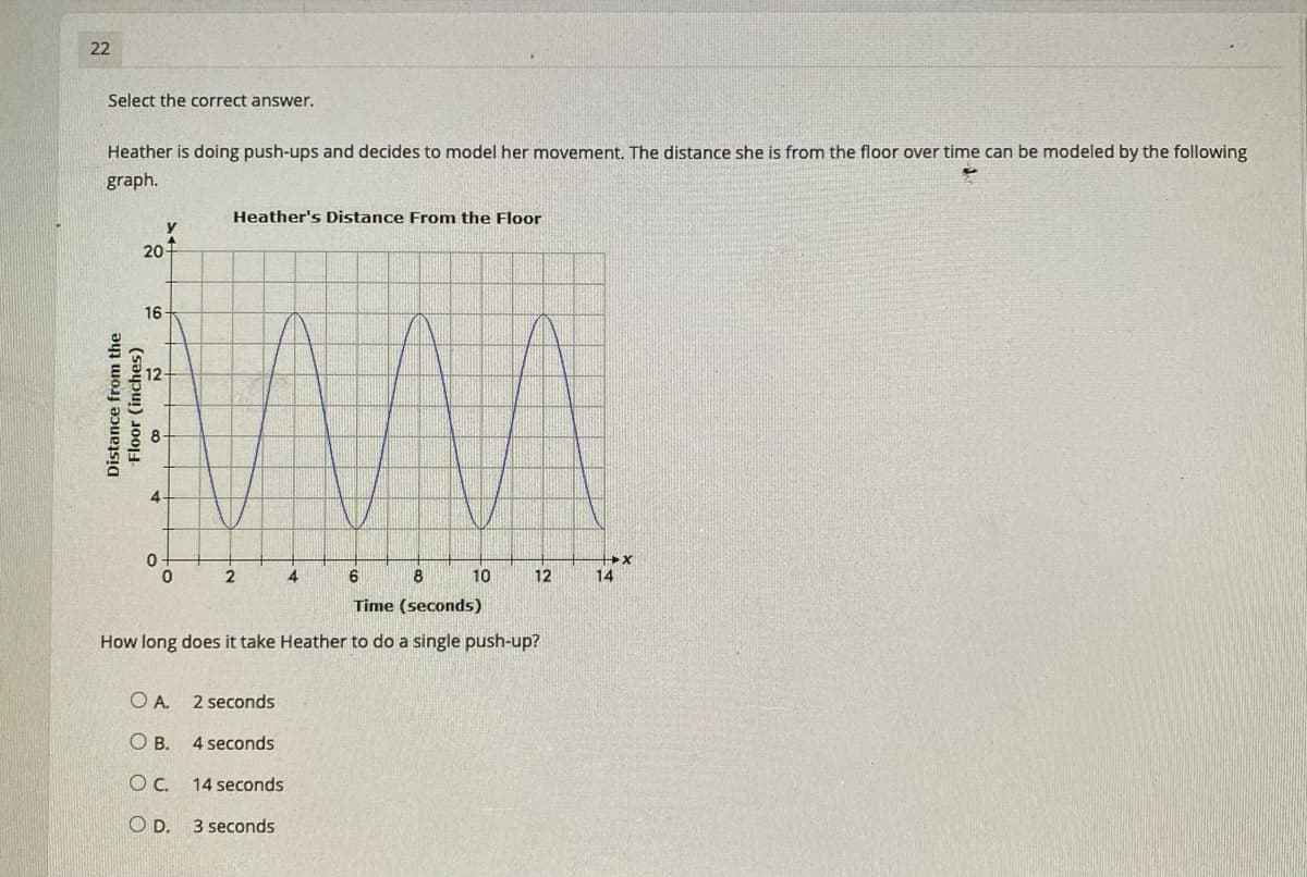 22
Select the correct answer.
Heather is doing push-ups and decides to model her movement. The distance she is from the floor over time can be modeled by the following
graph.
Heather's Distance From the Floor
y
20
16
4
8
10
12
14
Time (seconds)
How long does it take Heather to do a single push-up?
OA.
2 seconds
О в.
4 seconds
OC. 14 seconds
OD.
3 seconds
Distance from the
Floor (inches)
