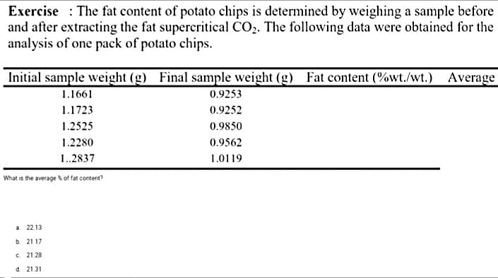 Exercise The fat content of potato chips is determined by weighing a sample before
and after extracting the fat supercritical CO₂. The following data were obtained for the
analysis of one pack of potato chips.
Initial sample weight (g) Final sample weight (g) Fat content (%wt./wt.) Average
1.1661
0.9253
1.1723
0.9252
1.2525
0.9850
1.2280
0.9562
1..2837
1.0119
What is the average of fat content?
a. 22.13
b. 21.17
c. 21.28
d. 21.31