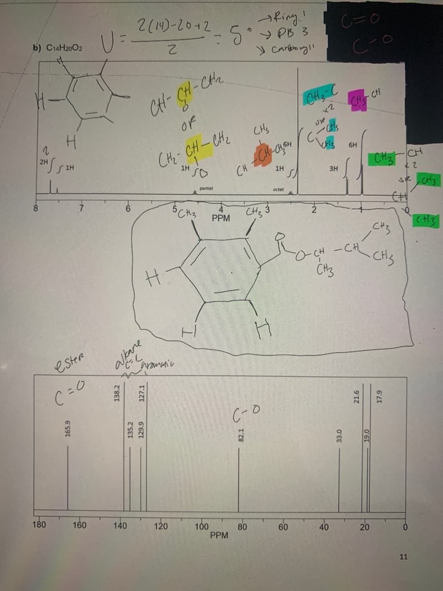 2(14)-20+2
Ring!
b) C14H2002
C=0
2.
y Carbongl!
C-o
CH- CH-CH
CH, C
CH
OF
CHs
2H
CHe- CH-CH2
CH-COH
CH
6H
1H
CHCH
1H
3H
pentet
27
octet
CH3 3
PPM
CH3
6.
CH3
-CH
CHs
CH3
ト
H.
ester
C=0
C-o
180
160
140
120
100
80
PPM
60
40
20
11
165.9
138.2
135.2
129.9
127.1
エ
82.1
9'IZ
