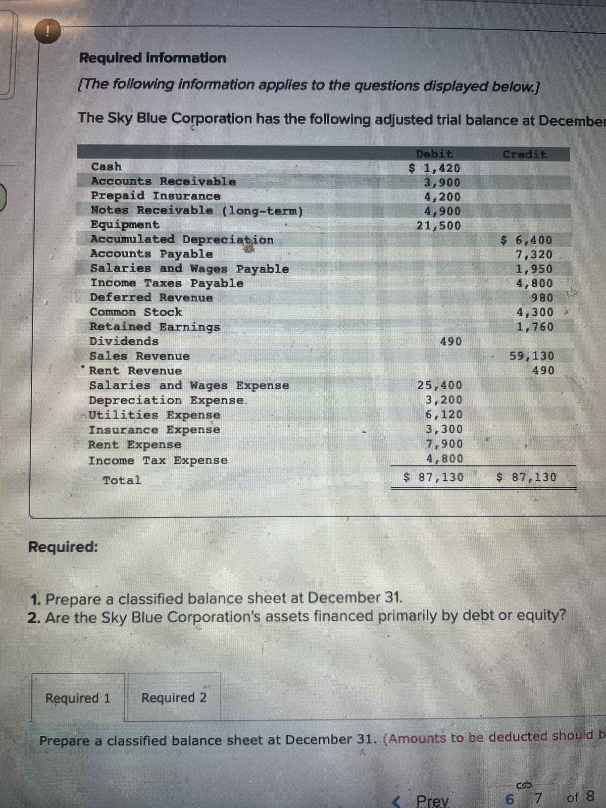 0
Required information
[The following information applies to the questions displayed below.]
The Sky Blue Corporation has the following adjusted trial balance at December
Accounts Receivable
Prepaid Insurance
Notes Receivable (long-term)
Equipment
Accumulated Depreciation
Accounts Payable
Salaries and Wages Payable
Income Taxes Payable
Deferred Revenue
Common Stock
Retained Earnings
Dividends
Sales Revenue
Rent Revenue
Salaries and Wages Expense
Depreciation Expense.
Utilities Expense
Insurance Expense
Rent Expense
Income Tax Expense
Total
Required:
$ 1,420
3,900
4,200
4,900
21,500
Required 1 Required 2
490
Credit
$ 6,400
7,320
1,950
4,800
4,300
1,760
Prev
59,130
490
25,400
3,200
6,120
3,300
7,900
4.800
$ 87,130 $ 87,130
1. Prepare a classified balance sheet at December 31.
2. Are the Sky Blue Corporation's assets financed primarily by debt or equity?
Prepare a classified balance sheet at December 31. (Amounts to be deducted should b
6 7
of 8