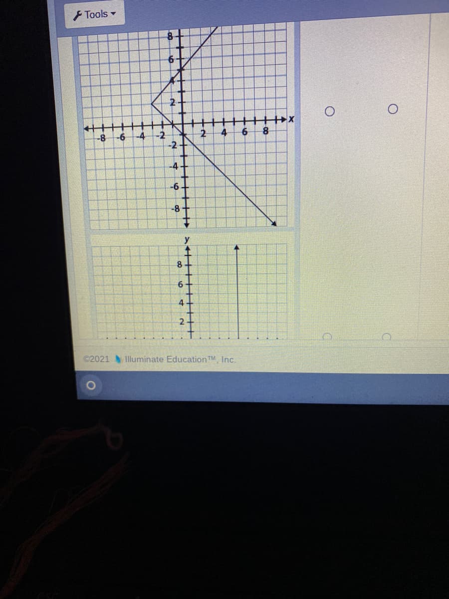 Tools -
8
6-
2+
-8
-2
-2
-6
-4
-4-
-6-
-8
y
8
4
©2021 Illuminate Education TM, Inc.
