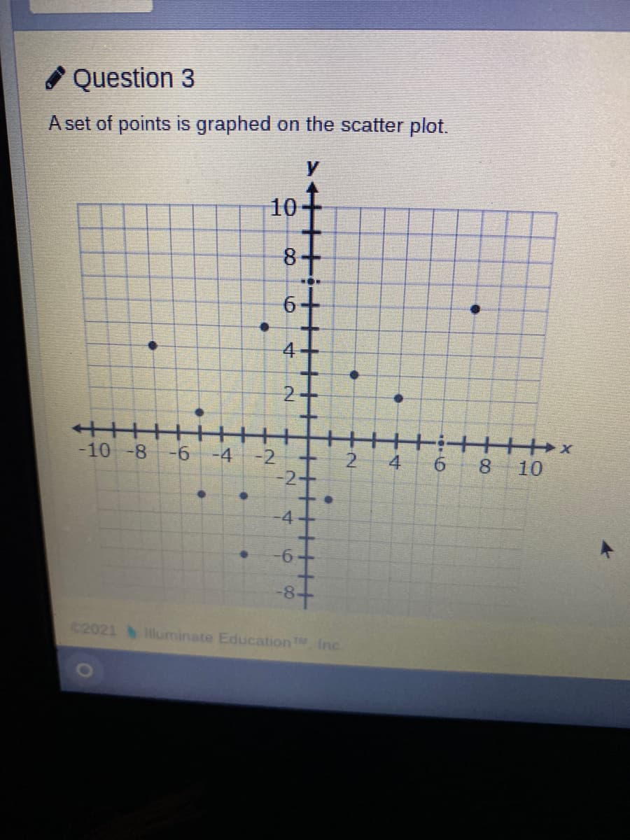 O Question 3
A set of points is graphed on the scatter plot.
10
...
4-
2-
十
-10 -8 -6
-4 -2
2
4.
6.
8
10
-2-
-4
+9.
2021 lluminate EducationM Inc.
6.
