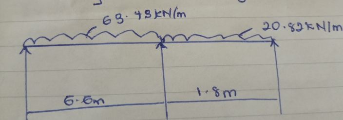 63.48 KN(m
20.83KNIM
6-Em
