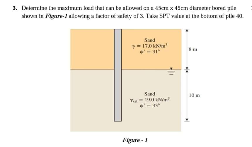 3. Determine the maximum load that can be allowed on a 45cm x 45cm diameter bored pile
shown in Figure-1 allowing a factor of safety of 3. Take SPT value at the bottom of pile 40.
Sand
y = 17.0 kN/m
o' = 31°
8 m
Sand
10 m
Ysat = 19.0 kN/m³
O' = 33°
Figure - 1
