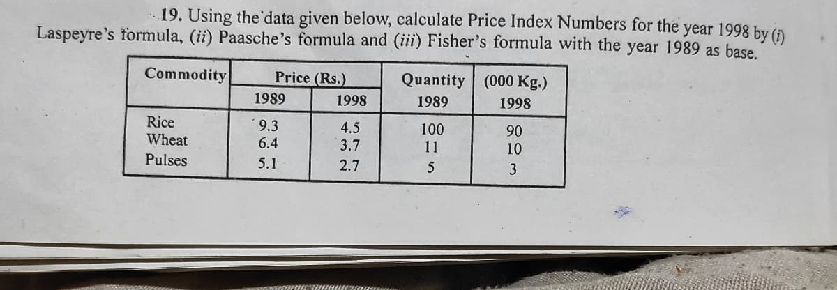 19. Using the'data given below, calculate Price Index Numbers for the year 1998 hy (a
Laspeyre's formula, (ii) Paasche's formula and (iii) Fisher's formula with the year 1989 as base.
Commodity
Price (Rs.)
Quantity
(000 Kg.)
1989
1998
1989
1998
Rice
Wheat
9.3
6.4
4.5
100
11
90
3.7
10
Pulses
5.1
2.7
5
3
