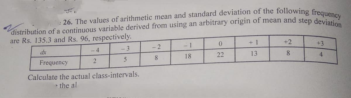 :26. The values of arithmetic mean and standard deviation of the following frequency
are Rs. 135.3 and Rs. 96, respectively.
- 4
- 3
- 2
- 1
0.
+ 1
+2
+3
dx
8.
18
22
13
8.
4.
Frequency
Calculate the actual class-intervals.
> the al
