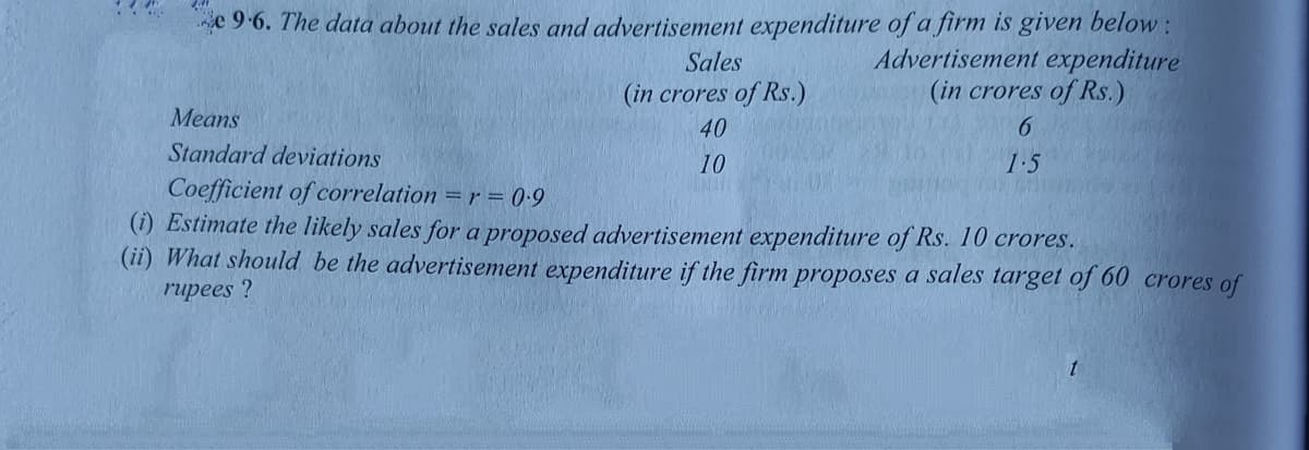 e 9-6. The data about the sales and advertisement expenditure ofa firm is given below:
Advertisement expenditure
(in crores of Rs.)
Sales
(in crores of Rs.)
Means
40
Standard deviations
10
1.5
Coefficient of correlation =r = 0•9
(i) Estimate the likely sales for a proposed advertisement expenditure of Rs. 10 crores.
(ii) What should be the advertisement expenditure if the firm proposes a sales target of 60 crores of
rupees ?
