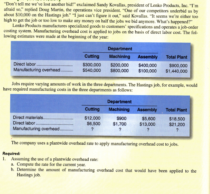 "Don't tell me we've lost another bid!" exclaimed Sandy Kovallas, president of Lenko Products, Inc. "I'm
afraid so," replied Doug Martin, the operations vice president. "One of our competitors underbid us by
about $10,000 on the Hastings job." "I just can't figure it out," said Kovallas. "It seems we're either too
high to get the job or too low to make any money on half the jobs we bid anymore. What's happened?"
Lenko Products manufactures specialized goods to customers' specifications and operates a job-order
costing system. Manufacturing overhead cost is applied to jobs on the basis of direct labor cost. The fol-
lowing estimates were made at the beginning of the year:
Direct labor..
Manufacturing overhead..
**********
Direct materials..........
Direct labor.......
Manufacturing overhead...
Department
Machining
Cutting
Assembly
$300,000
$200,000
$400,000
$540,000 $800,000 $100,000
Jobs require varying amounts of work in the three departments. The Hastings job, for example, would
have required manufacturing costs in the three departments as follows:
Cutting
$12,000
$6,500
?
Department
Machining Assembly
$900
$1,700
?
Total Plant
$900,000
$1,440,000
$5,600
$13,000
?
Total Plant
$18,500
$21,200
?
The company uses a plantwide overhead rate to apply manufacturing overhead cost to jobs.
Required:
1. Assuming the use of a plantwide overhead rate:
a. Compute the rate for the current year.
b. Determine the amount of manufacturing overhead cost that would have been applied to the
Hastings job.