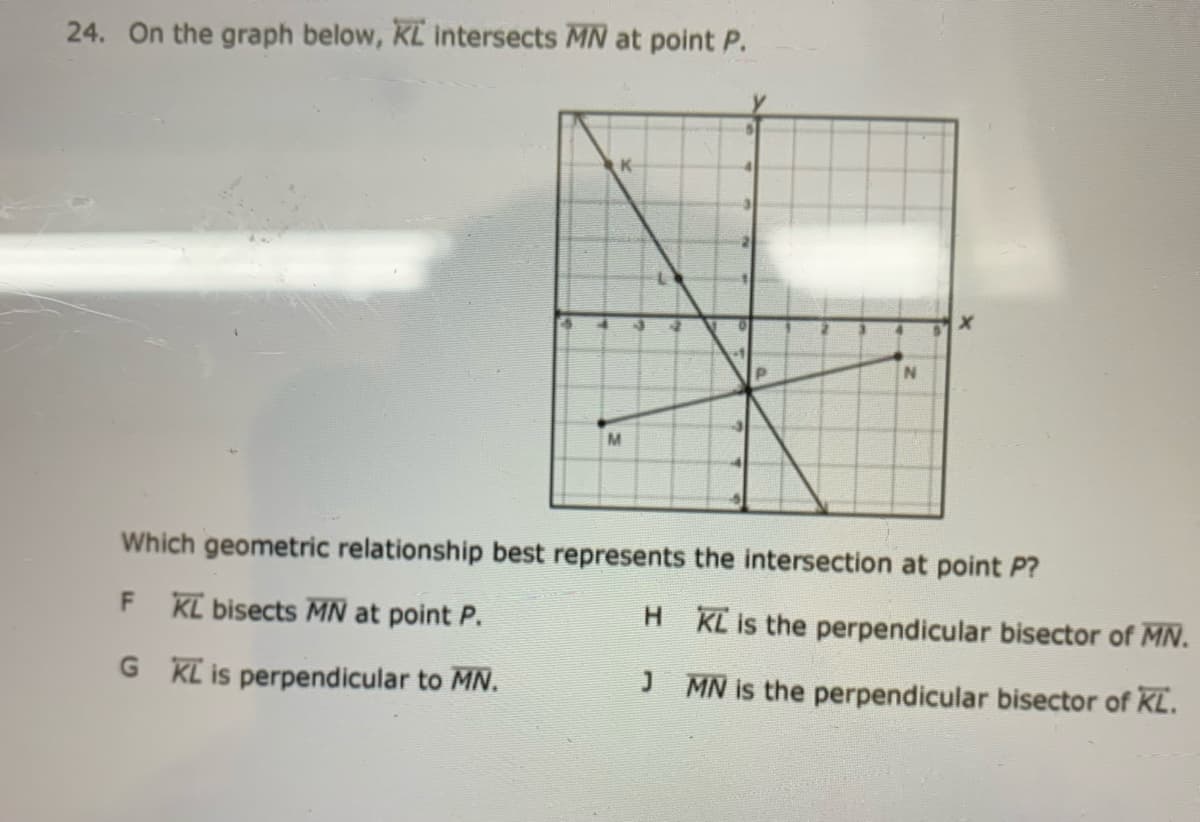 24. On the graph below, KL intersects MN at point P.
K
N
M.
Which geometric relationship best represents the intersection at point P?
KL bisects MN at point P.
H KL is the perpendicular bisector of MN.
G KL is perpendicular to MN.
J MN is the perpendicular bisector of KL.
