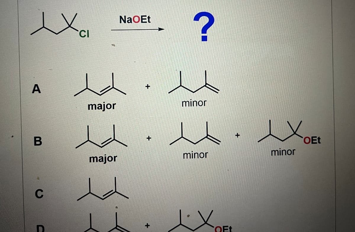 exci
CI
NaOEt
A
major
?
+
minor
B
major
+
C
D
✗OEt
OEt
minor
minor
+
COEt