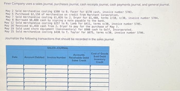 Finer Company uses a sales journal, purchases journal, cash receipts journal, cash payments journal, and general journal.
May 2 Sold merchandise costing $380 to B. Facer for $570 cash, invoice number 5703.
May 5 Purchased $2,150 of merchandise on credit from Marchant Corporation.
May 7 Sold merchandise costing $1,026 to J. Dryer for $1,488, terms 2/10, n/30, invoice number 5704.
May 8 Borrowed $8,000 cash by signing a note payable to the bank.
May 12 Sold merchandise costing $257 to R. Lamb for $411, terms n/30, invoice number 5705.
May 16 Received $1,458 cash from J. Dryer to pay for the purchase of May 7.
May 19 Sold used store equipment (noninventory) for $900 cash to Golf, Incorporated.
May 25 Sold merchandise costing $430 to T. Taylor for $675, terms n/30, invoice number 5706.
Journalize the following transactions that should be recorded in the sales journal.
SALES JOURNAL
Accounts
Date Account Debited Invoice Number Receivable Debit
Sales Credit
Cost of Goods
Sold Debit
Inventory
Credit