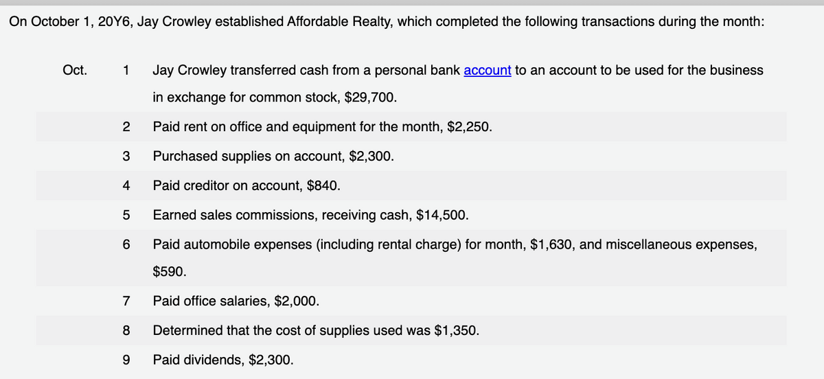 On October 1, 20Y6, Jay Crowley established Affordable Realty, which completed the following transactions during the month:
Oct.
1 Jay Crowley transferred cash from a personal bank account to an account to be used for the business
in exchange for common stock, $29,700.
Paid rent on office and equipment for the month, $2,250.
Purchased supplies on account, $2,300.
Paid creditor on account, $840.
2
3
4
5 Earned sales commissions, receiving cash, $14,500.
Paid automobile expenses (including rental charge) for month, $1,630, and miscellaneous expenses,
$590.
7
Paid office salaries, $2,000.
8 Determined that the cost of supplies used was $1,350.
Paid dividends, $2,300.
6
9