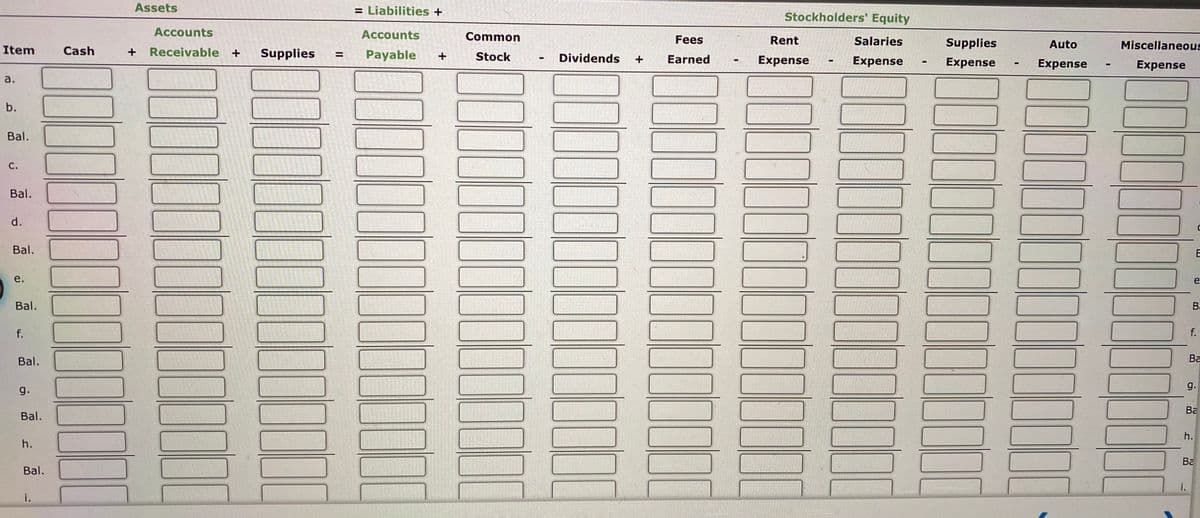 Item
a.
b.
Bal.
C.
Bal.
d.
Bal.
e.
Bal.
f.
Bal.
g.
Bal.
h.
Bal.
i.
Cash
Assets
+
Accounts
Receivable + Supplies
70000
☐☐☐☐▬▬▬▬▬▬
||
= Liabilities +
Accounts
Payable
+
Common
Stock
-
Dividends
+
Fees
Earned
Stockholders' Equity
Salaries
Expense
Rent
Expense
▬▬▬▬▬▬▬▬▬▬▬▬▬▬
▬▬▬▬▬▬▬▬▬▬▬▬
I
Supplies
Expense
w
Auto
Expense
▬▬▬▬▬▬▬▬▬
-
Miscellaneous
Expense
m
1.
B
e
B.
f.
Ba
h.
g.
Ba
Ba