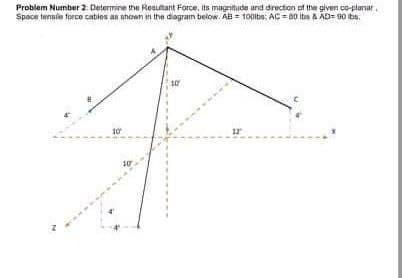 Problem Number 2 Determine the Resutant Force, Its magnitude und drection of the given co-planar.
Space termie forco caties an nhown in the diagram below. AB = 100lbs: AC = 80 ts AD= 90 bo.
10
10
