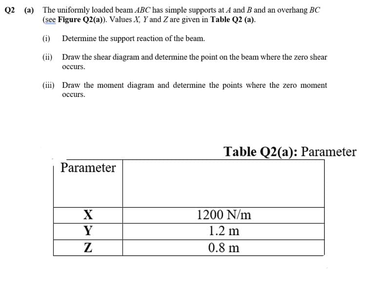 Q2 (a) The uniformly loaded beam ABC has simple supports at A and B and an overhang BC
(see Figure Q2(a)). Values X, Y and Z are given in Table Q2 (a).
(i)
Determine the support reaction of the beam.
(ii) Draw the shear diagram and determine the point on the beam where the zero shear
occurs.
(iii) Draw the moment diagram and determine the points where the zero moment
оссurs.
Table Q2(a): Parameter
Parameter
X
1200 N/m
Y
1.2 m
Z
0.8 m
