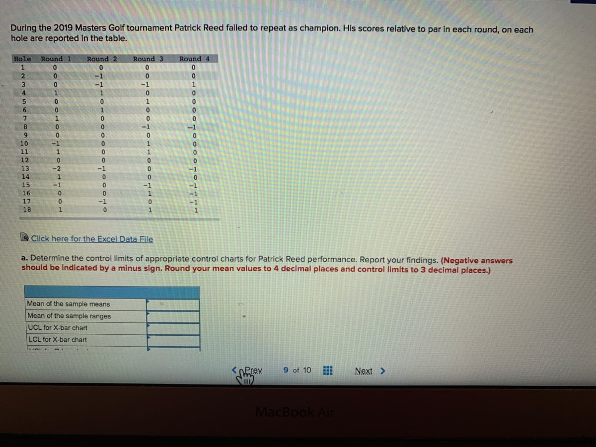 During the 2019 Masters Golf tournament Patrick Reed failed to repeat as champion. His scores relative to par in each round, on each
hole are reported in the table.
Hole
Round 1
Round 2
Round 3
Round 4
1
0.
2
3
-1
-1
4.
1
5.
1.
6.
7.
1.
0.
-1
-1
10
11
1.
1
12
0.
13
-2
-1
14
1.
15
-1
16
17
-1
18
E Click here for the Excel Data File
a. Determine the control limits of appropriate control charts for Patrick Reed performance. Report your findings. (Negative answers
should be indicated by a minus sign. Round your mean values to 4 decimal places and control limits to 3 decimal places.)
Mean of the sample means
Mean of the sample ranges
UCL for X-bar chart
LCL for X-bar chart
<OPrev
9 of 10
Next >
MacBook Air
