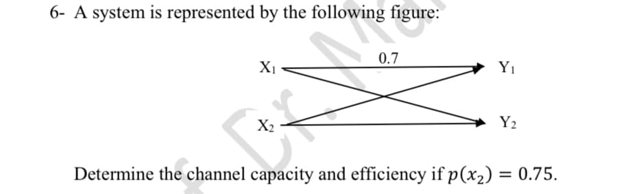 6- A system is represented by the following figure:
0.7
X1
Y1
X2
Y2
Determine the channel capacity and efficiency if p(x2) = 0.75.
