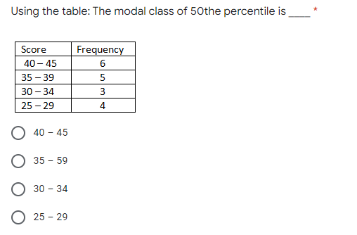 Using the table: The modal class of 50the percentile is
Score
Frequency
6
5
3
4
40-45
35-39
30-34
25-29
40 - 45
O 35 - 59
30-34
O 25-29