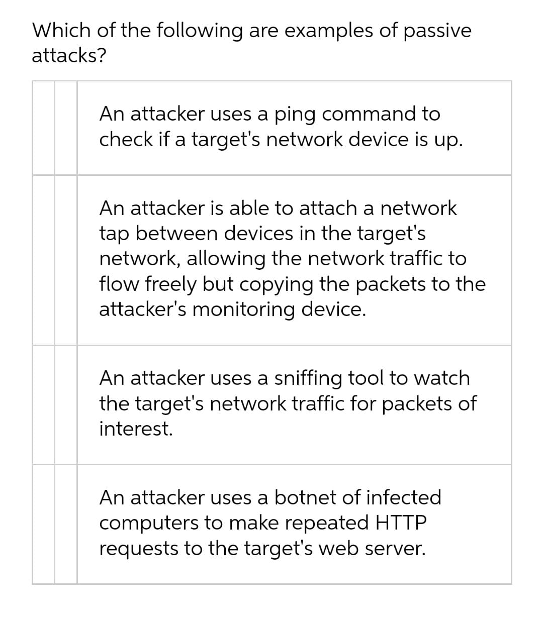 Which of the following are examples of passive
attacks?
An attacker uses a ping command to
check if a target's network device is up.
An attacker is able to attach a network
tap between devices in the target's
network, allowing the network traffic to
flow freely but copying the packets to the
attacker's monitoring device.
An attacker uses a sniffing tool to watch
the target's network traffic for packets of
interest.
An attacker uses a botnet of infected
computers to make repeated HTTP
requests to the target's web server.
