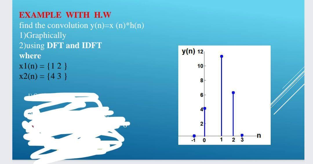 EXAMPLE WITH H.W
find the convolution y(n)=x (n)*h(n)
1)Graphically
2)using DFT and IDFT
y(n) 12
where
x1(n) = {12}
x2(n) = {43 }
10
8
6
41
2
un
1
2 3
