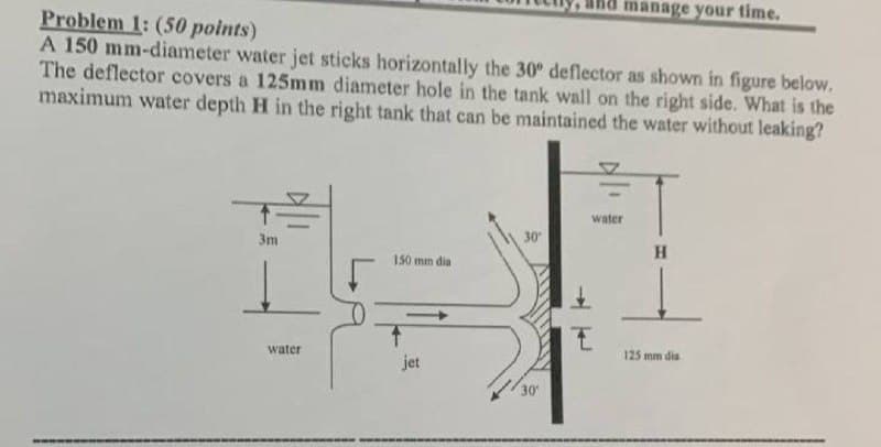 manage your time.
Problem 1: (50 points)
A 150 mm-diameter water jet sticks horizontally the 30° deflector as shown in figure below.
The deflector covers a 125mm diameter hole in the tank wall on the right side. What is the
maximum water depth H in the right tank that can be maintained the water without leaking?
water
30
3m
150 mm dia
water
125 mm dia
jet
30
