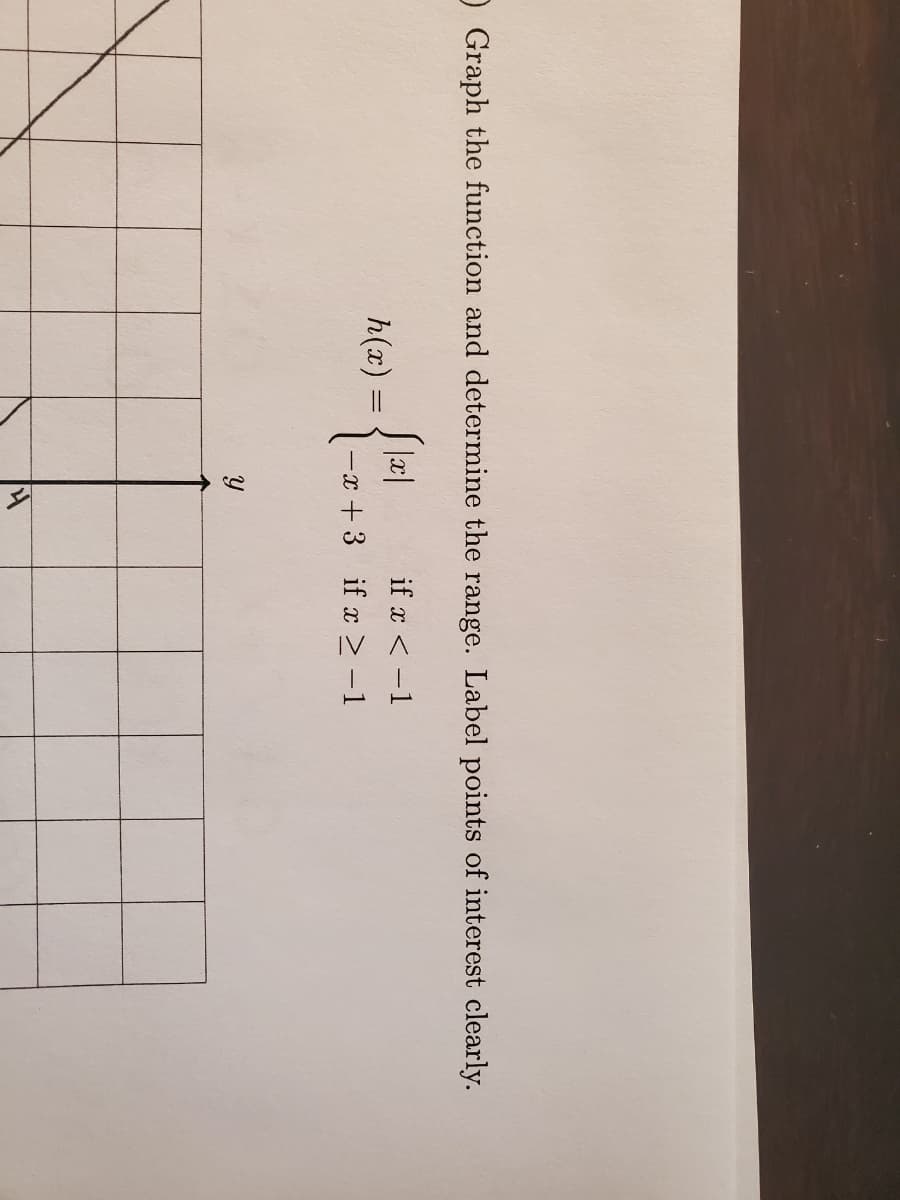 ) Graph the function and determine the range. Label points of interest clearly.
Slal
h(x) =
if x < -1
-x +3 if x > -1
