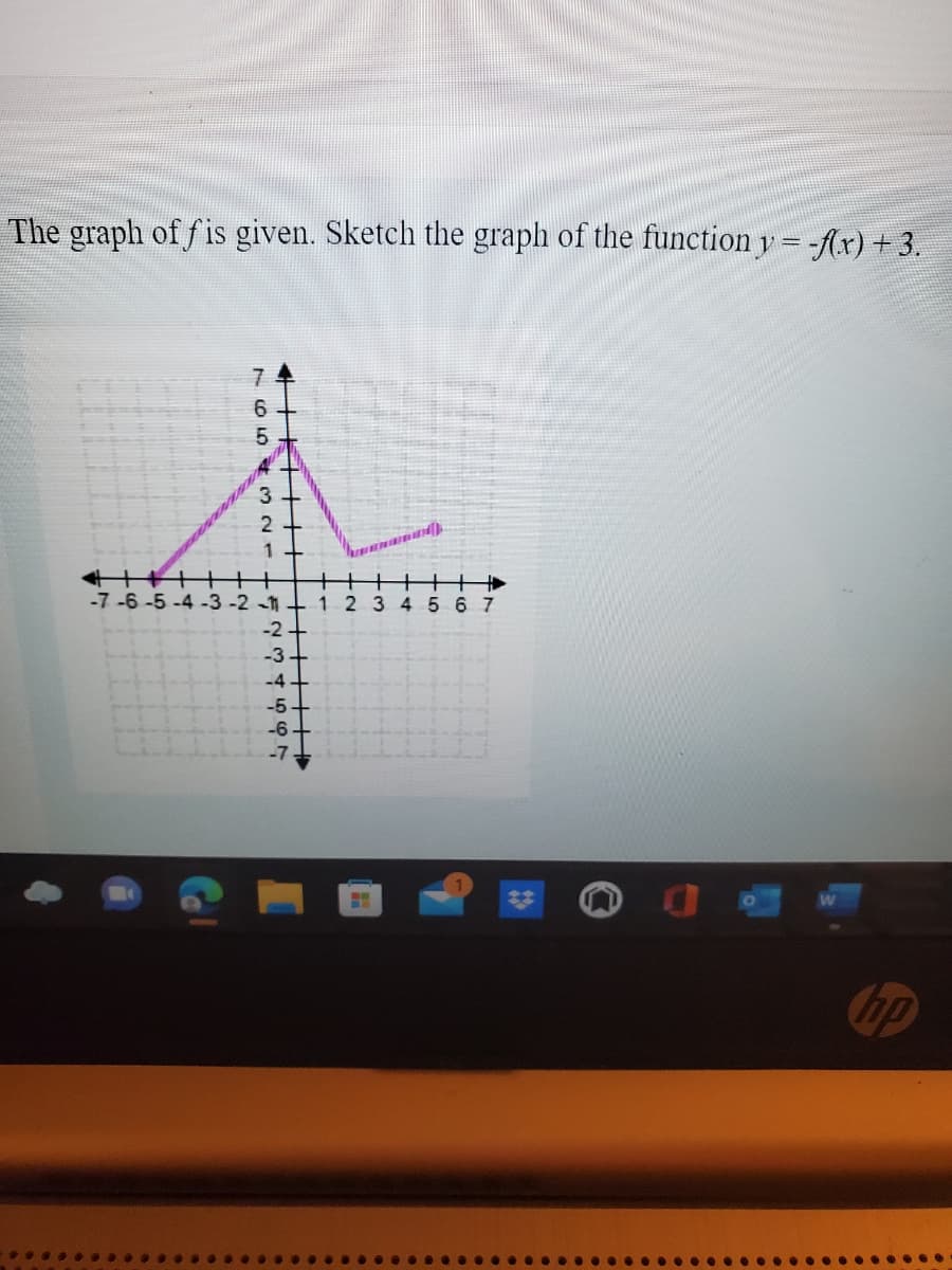 The graph of f is given. Sketch the graph of the function y= -Ax) +3.
6.
5
3
2
1
++I+
-7 -6 -5 -4 -3 -2 -1
+++
123 4 5 6 7
-2
-3
-4
-5
-6.
hp
