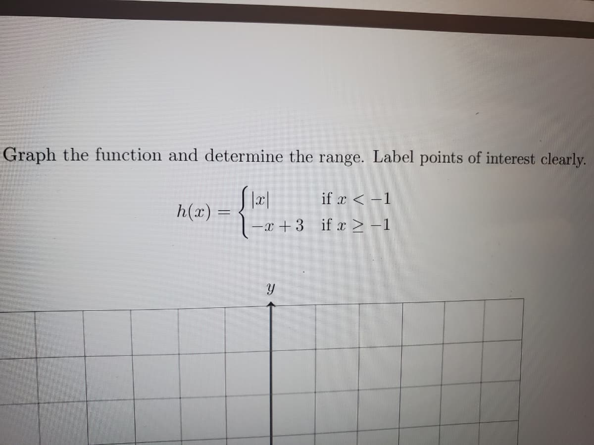 Graph the function and determine the range. Label points of interest clearly.
|x|
-x +3 if x > -1
if r < -1
h(x) =
