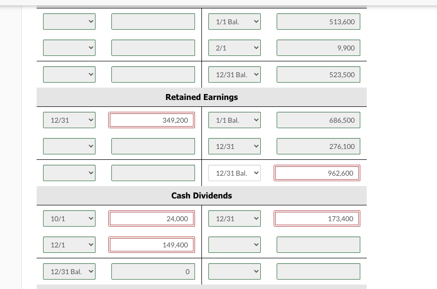 1/1 Bal.
513,600
2/1
9,900
12/31 Bal.
523,500
Retained Earnings
12/31
349,200
1/1 Bal.
686,500
12/31
276,100
12/31 Bal.
962,600
Cash Dividends
10/1
24,000
12/31
173,400
12/1
149,400
12/31 Bal.
