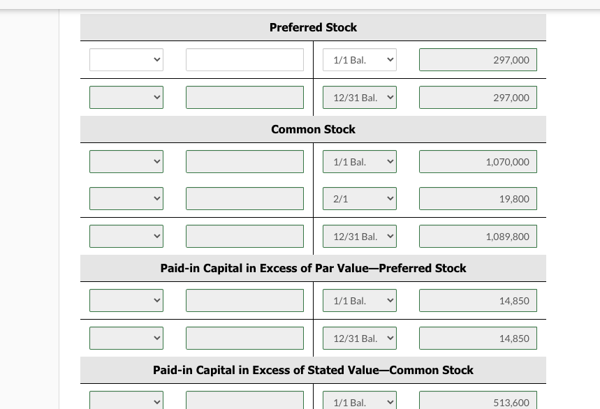 Preferred Stock
1/1 Bal.
297,000
12/31 Bal.
297,000
Common Stock
1/1 Bal.
1,070,000
2/1
19,800
12/31 Bal.
1,089,800
Paid-in Capital in Excess of Par Value-Preferred Stock
1/1 Bal.
14,850
12/31 Bal.
14,850
Paid-in Capital in Excess of Stated Value-Common Stock
1/1 Bal.
513,600
