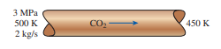 3 MPa
500 K
450 K
CO
2 kg/s
