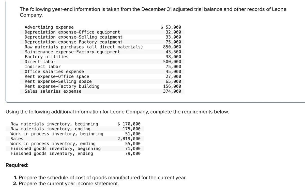 The following year-end information is taken from the December 31 adjusted trial balance and other records of Leone
Company.
Advertising expense
Depreciation expense-Office equipment
Depreciation expense-Selling equipment
Depreciation expense-Factory equipment
Raw materials purchases (all direct materials)
Maintenance expense-Factory equipment
Factory utilities
Direct labor
Indirect labor
Office salaries expense
Rent expense-Office space
Rent expense-Selling space
Rent expense-Factory building
Sales salaries expense
$ 53,000
32,000
33,000
75,000
850,000
43,500
38,000
500,000
75,000
45,000
27,000
65,000
156,000
374,000
Using the following additional information for Leone Company, complete the requirements below.
Raw materials inventory, beginning
Raw materials inventory, ending
Work in process inventory, beginning
Sales
Work in process inventory, ending
Finished goods inventory, beginning
Finished goods inventory, ending
Required:
$ 170,000
175,000
51,000
2,819,000
55,000
71,000
79,000
1. Prepare the schedule of cost of goods manufactured for the current year.
2. Prepare the current year income statement.