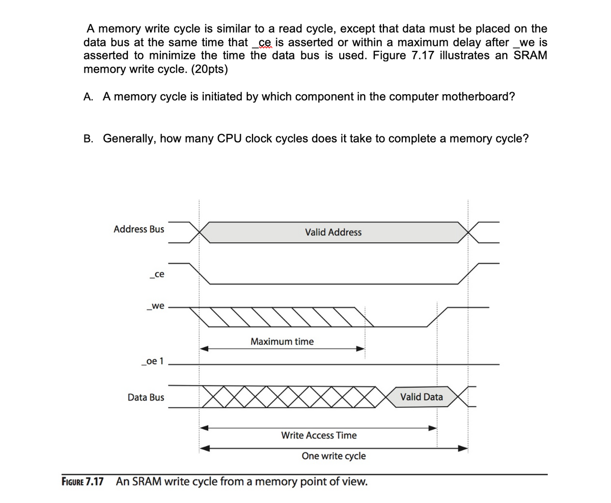 A memory write cycle is similar to a read cycle, except that data must be placed on the
data bus at the same time that _ce is asserted or within a maximum delay after _we is
asserted to minimize the time the data bus is used. Figure 7.17 illustrates an SRAM
memory write cycle. (20pts)
A. A memory cycle is initiated by which component in the computer motherboard?
B. Generally, how many CPU clock cycles does it take to complete a memory cycle?
Address Bus
Valid Address
_ce
_we
Maximum time
_oe 1
Data Bus
Valid Data
Write Access Time
One write cycle
FIGURE 7.17 An SRAM write cycle from a memory point of view.
