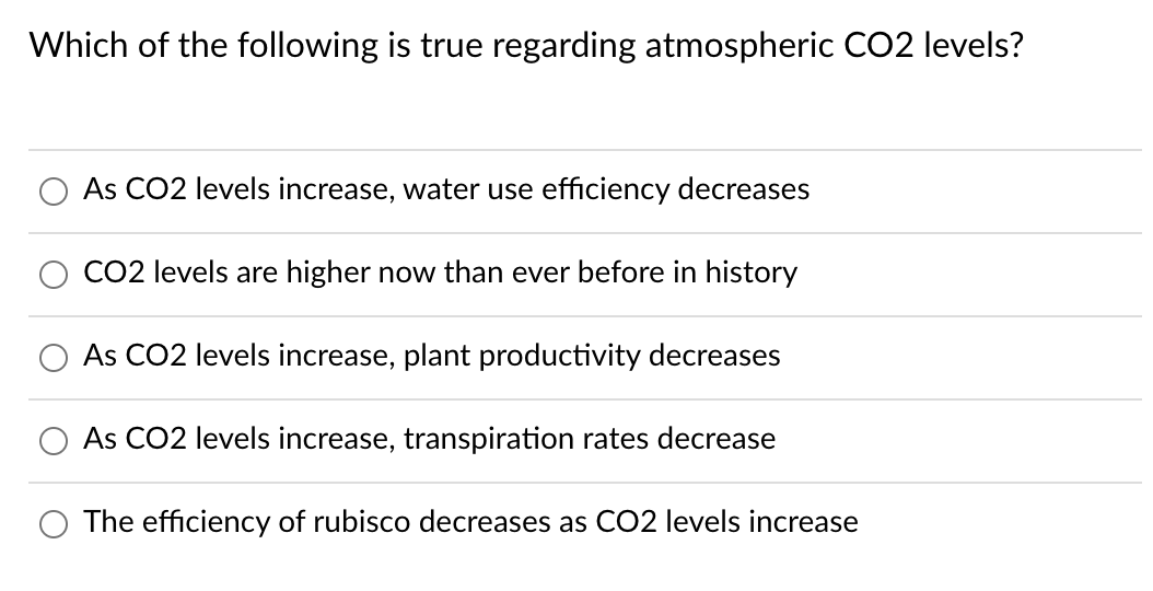 Which of the following is true regarding atmospheric CO2 levels?
As CO2 levels increase, water use efficiency decreases
CO2 levels are higher now than ever before in history
As CO2 levels increase, plant productivity decreases
As CO2 levels increase, transpiration rates decrease
The efficiency of rubisco decreases as CO2 levels increase
