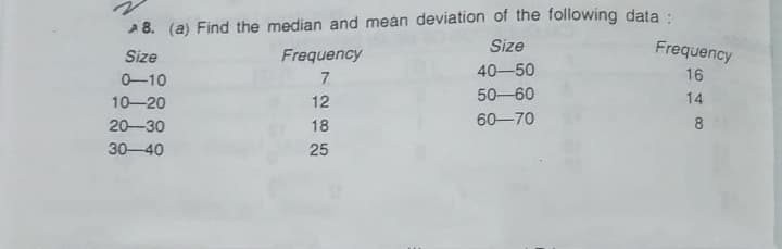 2 8. (a) Find the median and mean deviation of the following data :
Frequency
Size
Frequency
Size
0-10
7
40-50
16
10-20
12
50-60
14
20-30
18
60-70
8
30-40
25
