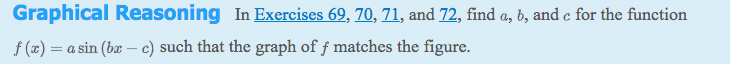 Graphical Reasoning In Exercises 69, 70, 71, and 72, find a, b, and c for the function
f (x) = a sin (bæ – c) such that the graph of f matches the figure.
