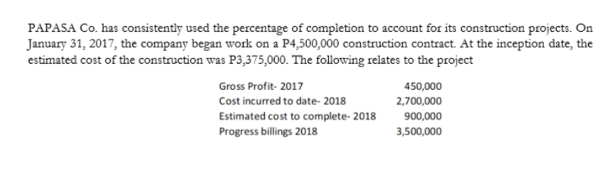 PAPASA Co. has consistently used the percentage of completion to account for its construction projects. On
January 31, 2017, the company began work on a P4,500,000 construction contract. At the inception date, the
estimated cost of the construction was P3,375,000. The following relates to the project
Gross Profit- 2017
450,000
Cost incurred to date- 2018
2,700,000
Estimated cost to complete- 2018
900,000
Progress billings 2018
3,500,000
