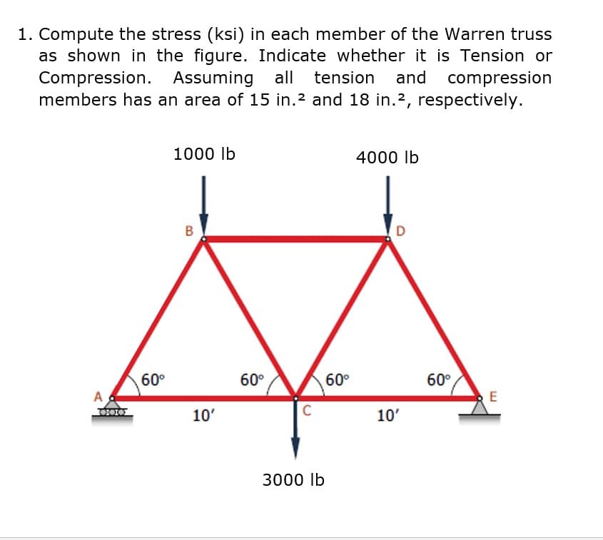 1. Compute the stress (ksi) in each member of the Warren truss
as shown in the figure. Indicate whether it is Tension or
and compression
Compression. Assuming all
members has an area of 15 in.2 and 18 in.2, respectively.
tension
1000 lb
4000 lb
B
D
60°
60°
60°
60°
A
10'
10'
3000 lb
