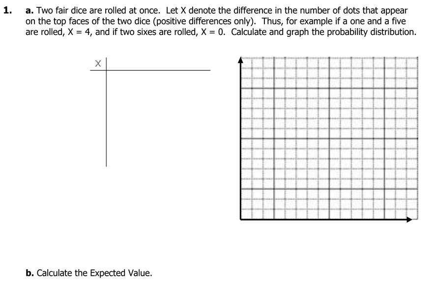 1. a. Two fair dice are rolled at once. Let X denote the difference in the number of dots that appear
on the top faces of the two dice (positive differences only). Thus, for example if a one and a five
are rolled, X = 4, and if two sixes are rolled, X = 0. Calculate and graph the probability distribution.
X
b. Calculate the Expected Value.