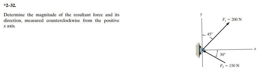 *2-32.
Determine the magnitude of the resultant force and its
direction, measured counterclockwise from the positive
x axis.
F, = 200 N
45°
30°
F2 = 150 N
